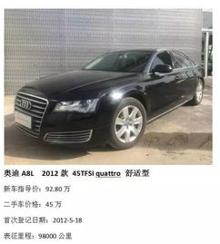 奥迪品荐二手车精品车型推荐第三期