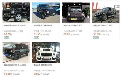 保值率超高的“神车”汇总 这些二手车入手不亏